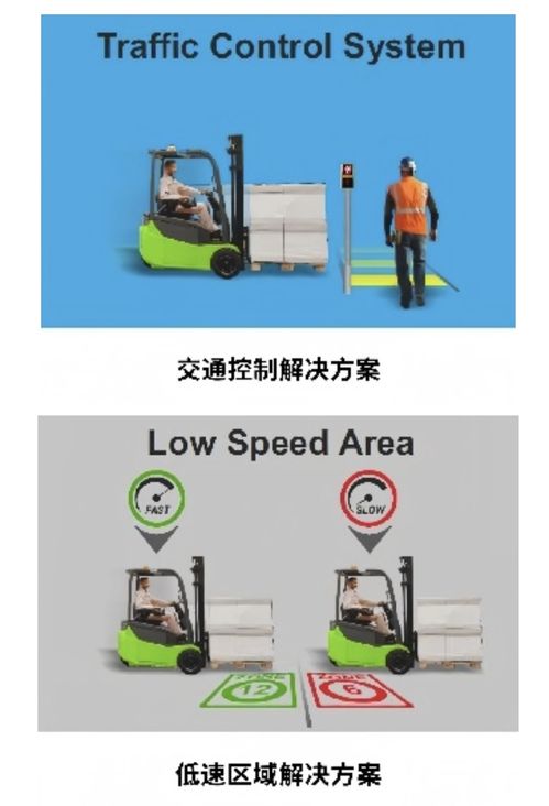 創(chuàng)新科技護航工業(yè)安全 troax 圖瓦斯 亮相2024廣州國際應(yīng)急安全展全面展示前沿安全防護方案