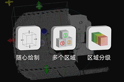微感智通OmniGuard安全圍欄:重新定義智能周界防護(hù)